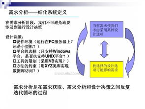 网页界面设计与网络策划 构建数字体验的双引擎
