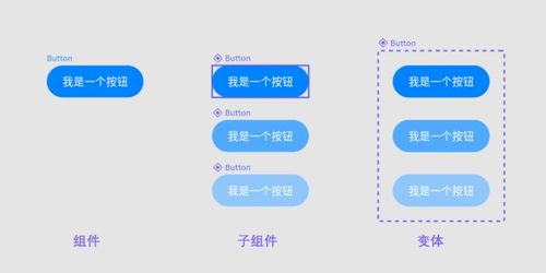全网实测10款UI在线协作工具，这款“设计神器”堪称Sketch绝佳替代